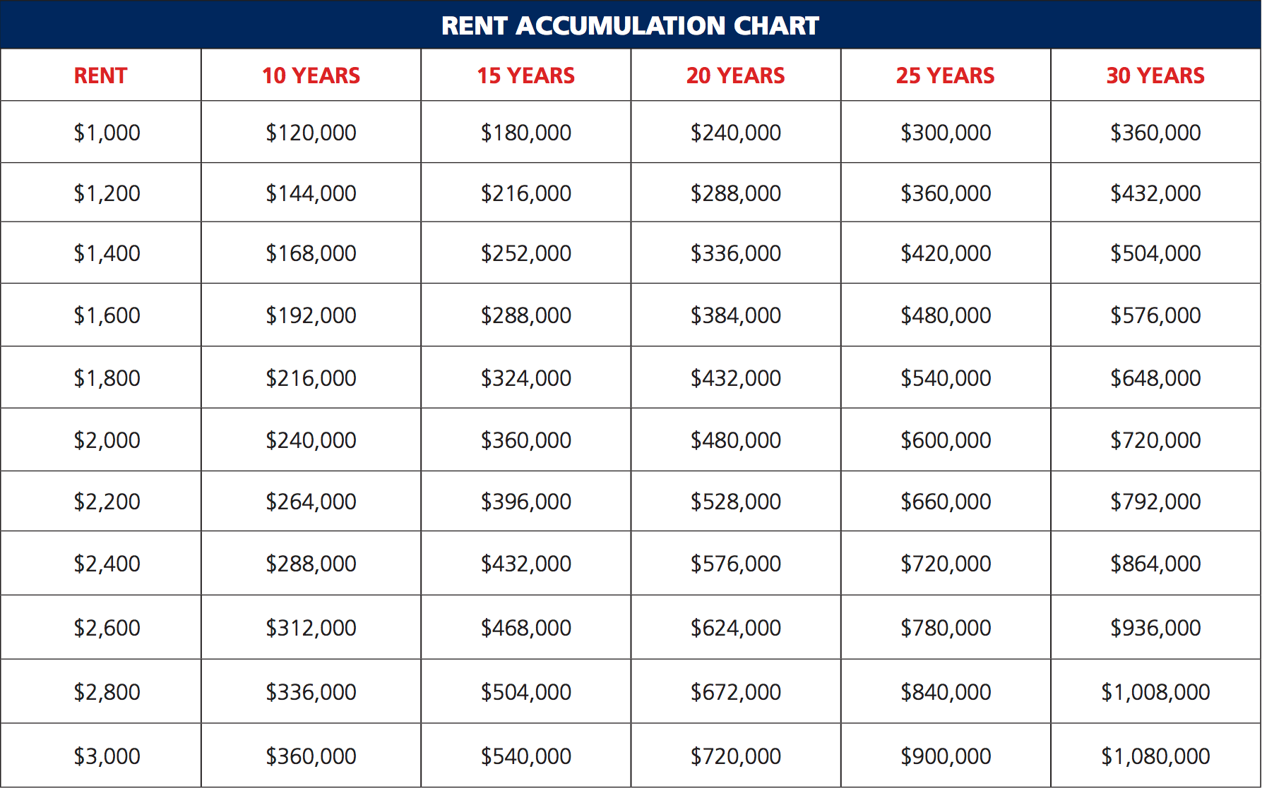 Rent Vs Buy City Line Mortgage And Realty Inc 